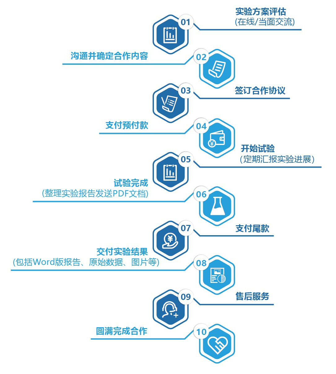 划痕3.png 划痕3.png